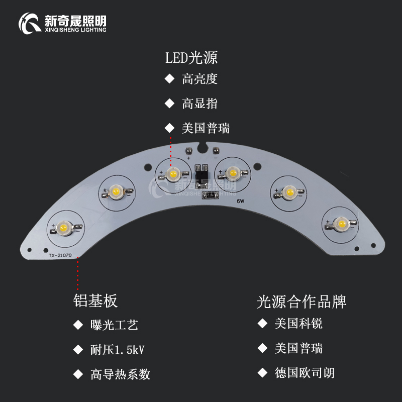 led瓦楞燈