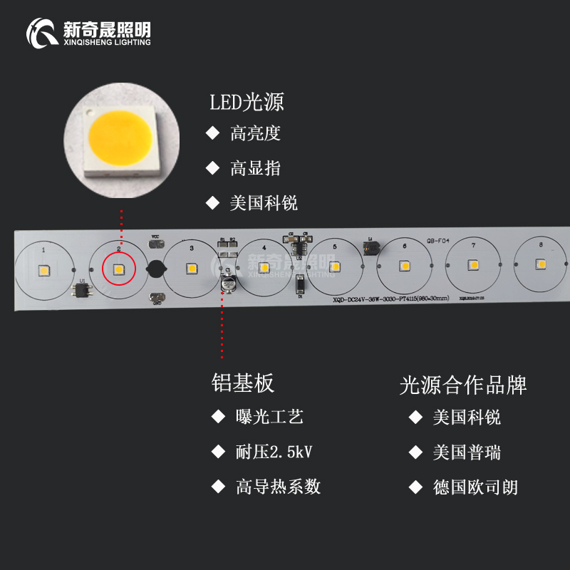 LED洗墻燈廠家