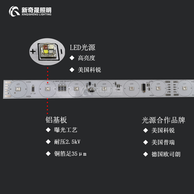 LED洗墻燈廠家