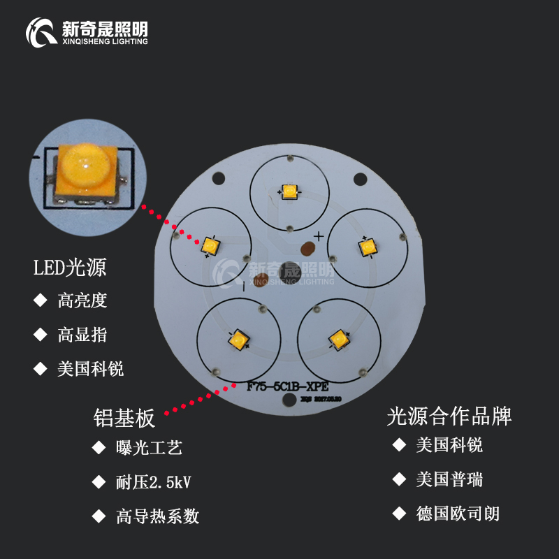 LED水底燈