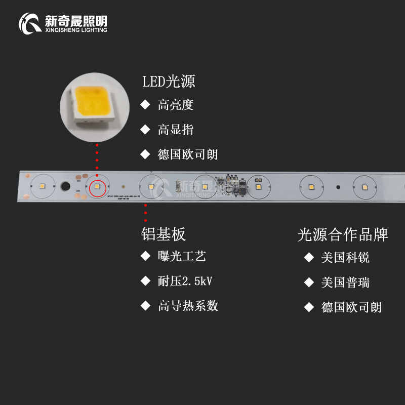 LED大功率洗墻燈