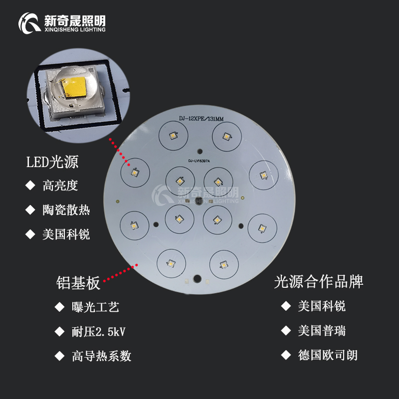 LED大功率投光燈