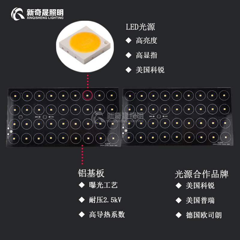 大功率投光燈