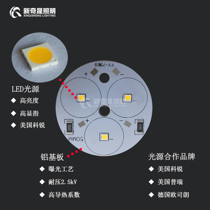 LED水底燈